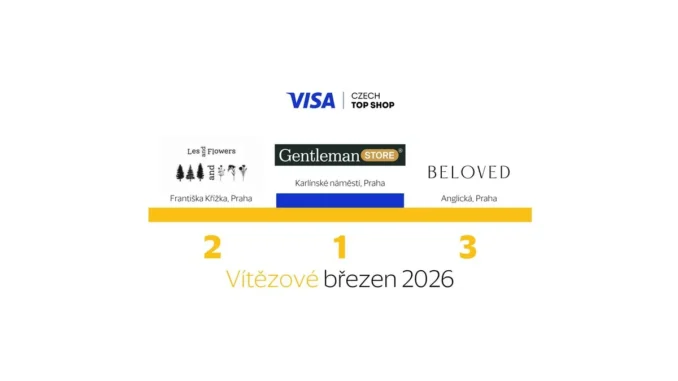 Vítězný Gentleman Store v Visa Czech Top Shop 2026