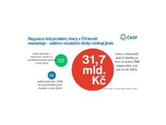 Jak ČNB ovlivní budoucnost finančního poradenství?