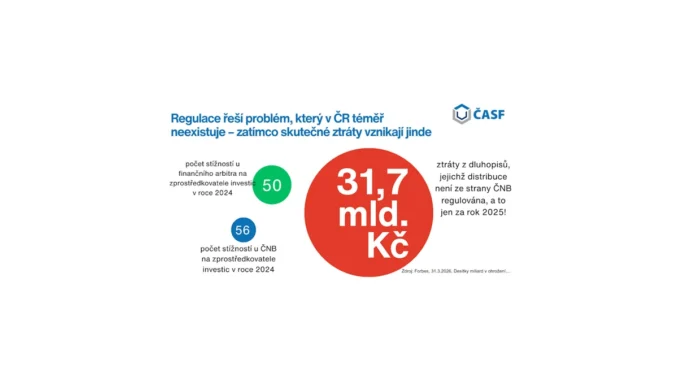 Jak ČNB ovlivní budoucnost finančního poradenství?